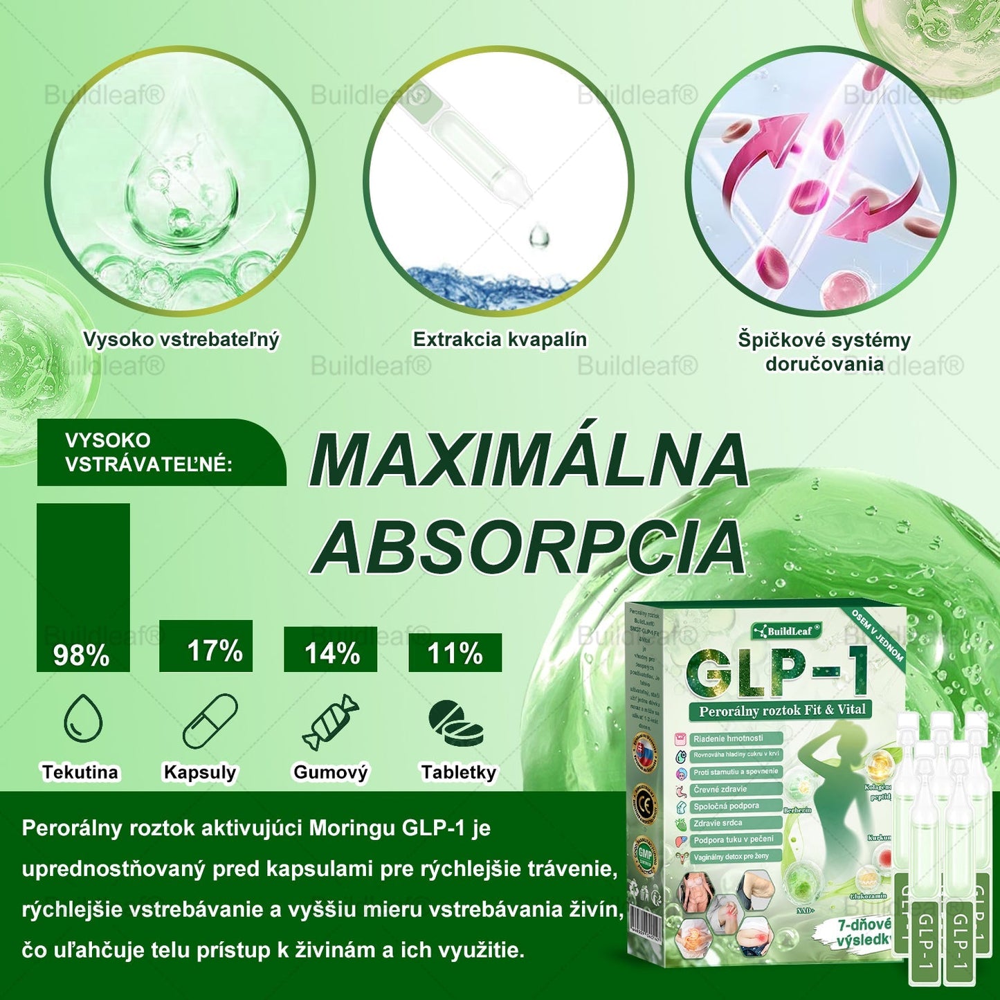 🐝BuildLeaf® GLP-1 6-v-1 Health Solution Perorálna tekutina (Len raz denne, viditeľné zmeny už za 7 dní) Pre obezitu, kardiovaskulárne ochorenia, cukrovku, spánkové apnoe, zdravie čriev, problémy s kĺbmi a ďalšie